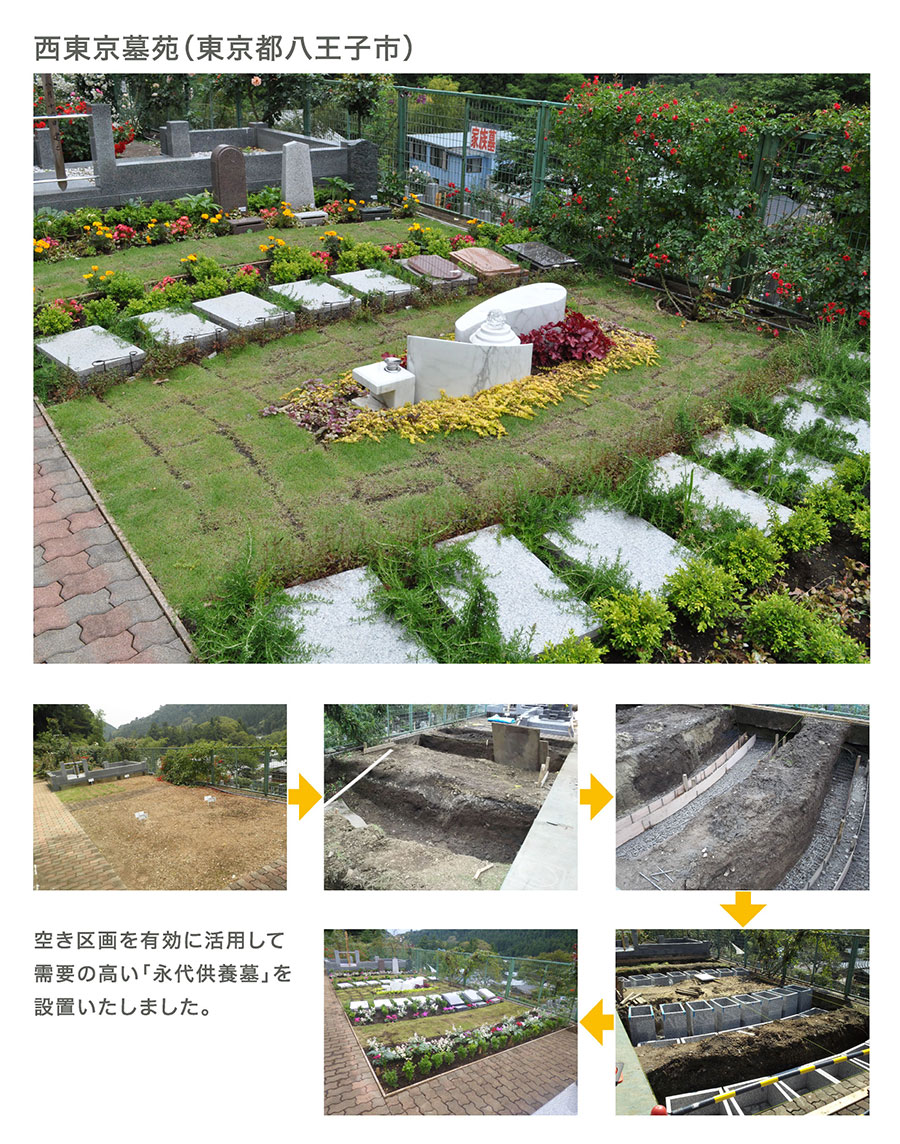 西東京墓苑(東京都八王子市)空き区画を有効に活用して需要の高い「永代供養墓」を設置いたしました。
