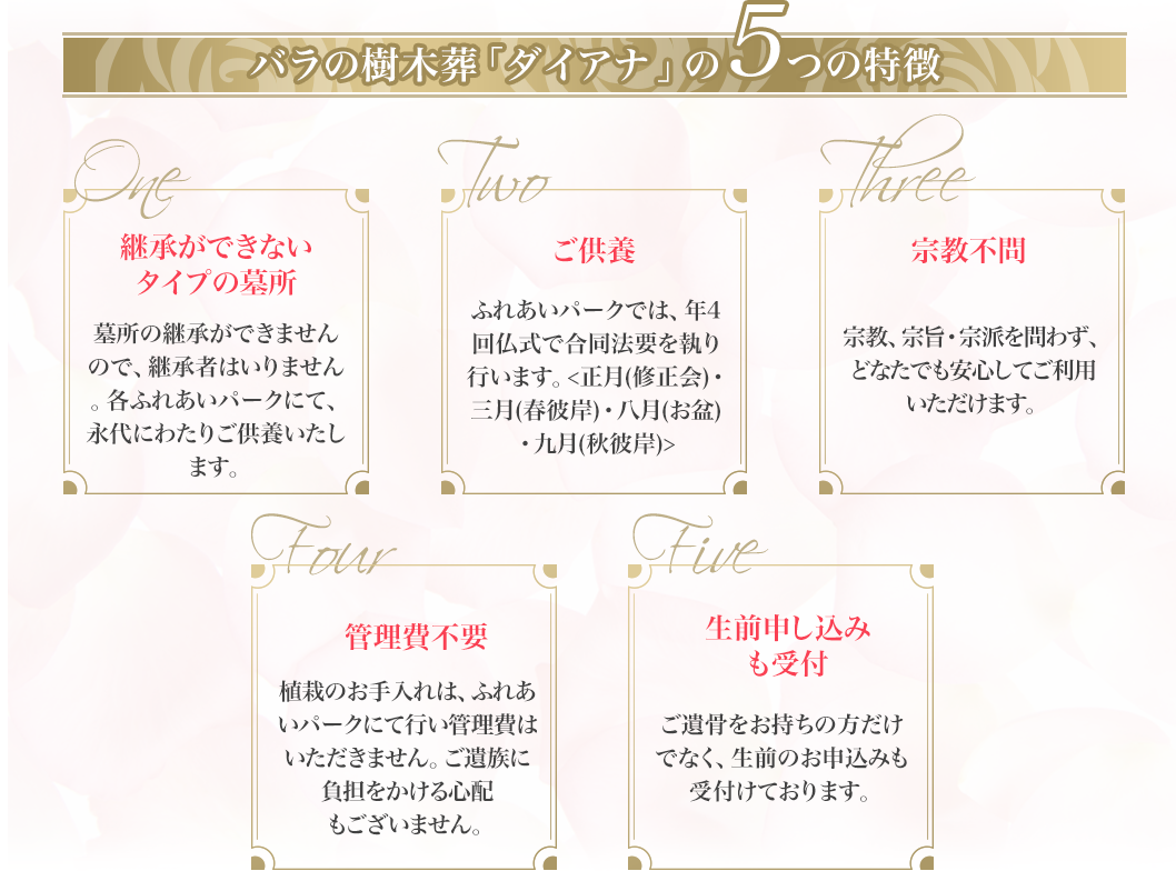 バラの樹木葬「ダイアナ」の5つの特徴
