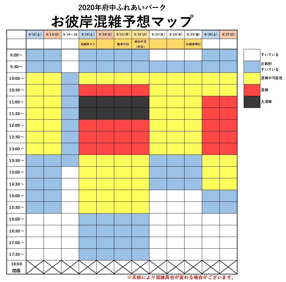 お彼岸混雑マップ